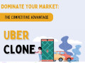 dominate-your-market-the-competitive-advantage-of-an-uber-clone-small-0