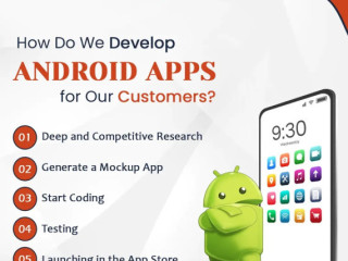 Android App Development Company Canada