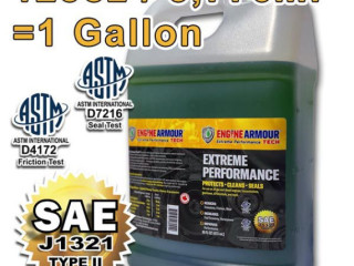 Best Lubricants for Hydraulics