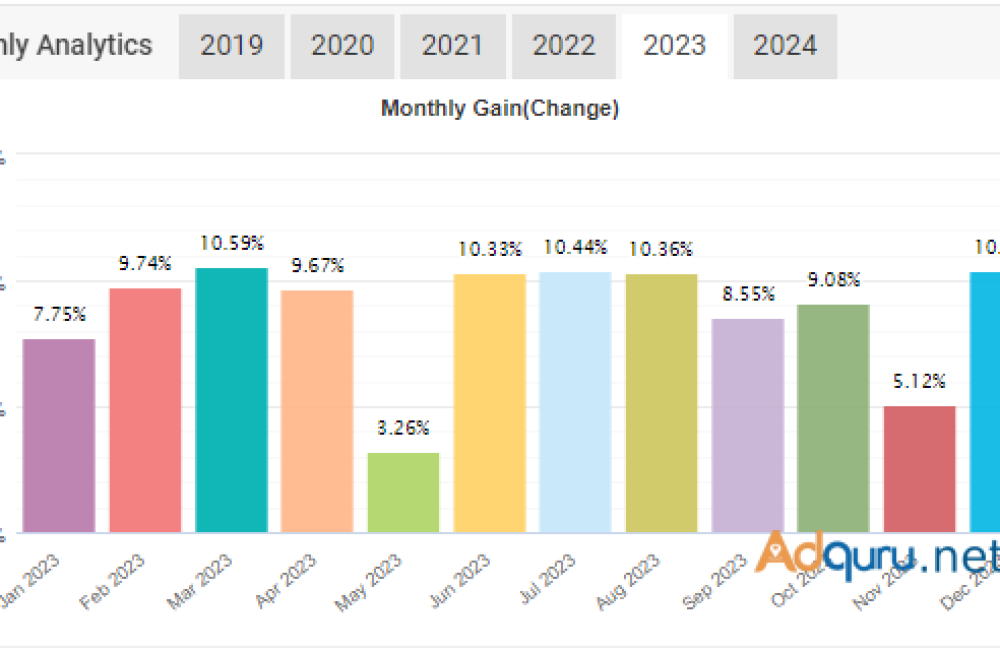 boost-your-prop-firm-trading-game-with-our-forex-robot-big-2