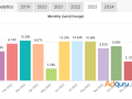 boost-your-prop-firm-trading-game-with-our-forex-robot-small-2