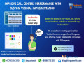 improve-call-center-performance-with-custom-vicidial-small-0