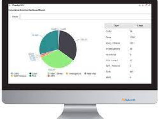 Governance risk and compliance grc software