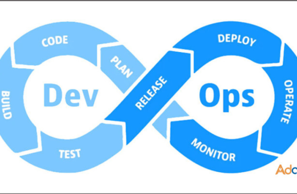 best-devops-training-in-hyderabad-big-2