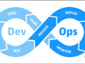 best-devops-training-in-hyderabad-small-2