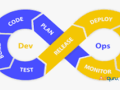 best-devops-training-in-hyderabad-small-1