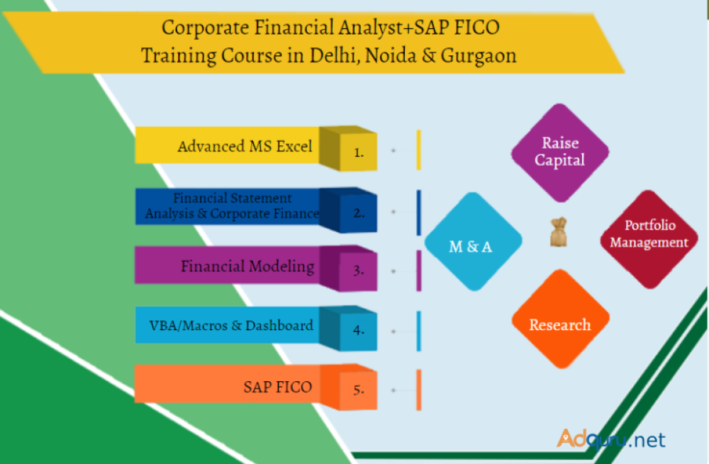 financial-modelling-certification-course-in-delhi110088-best-online-live-financial-analyst-training-in-gurgaon-by-iit-faculty-100-job-in-mnc-big-0