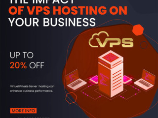 The Impact of VPS Hosting on Your Business