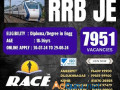 rrb-je-coaching-in-hyderabad-small-0