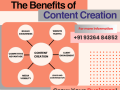 attract-and-retain-customers-with-compelling-content-10-discount-on-all-services-small-0