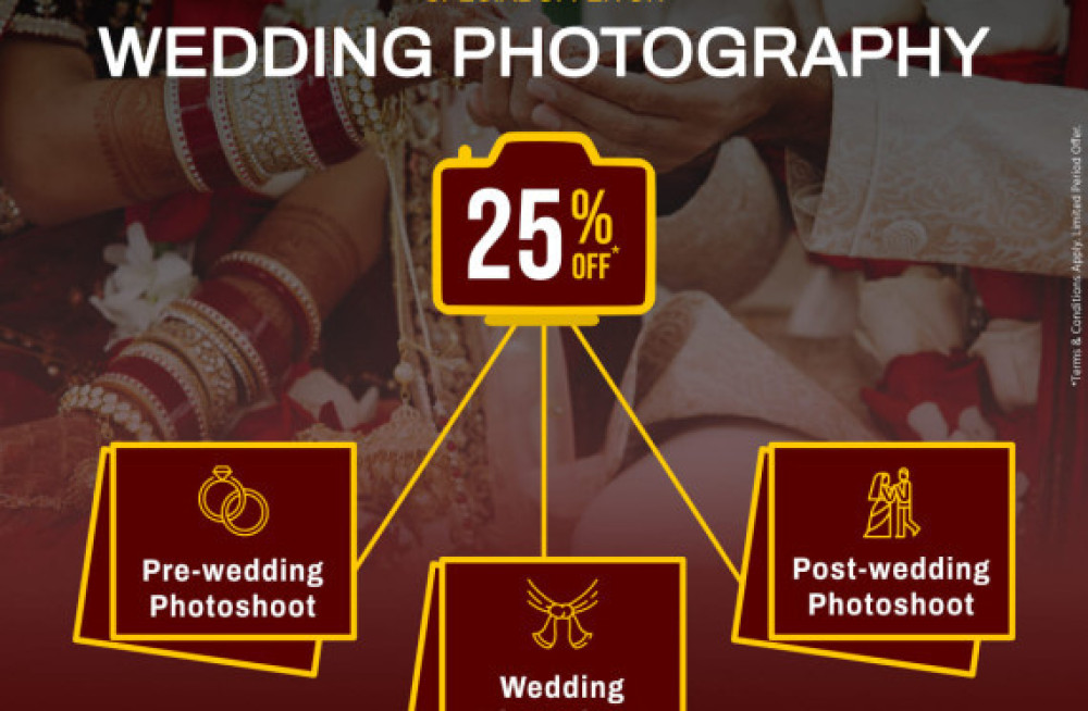 budget-friendly-wedding-photography-service-in-ahmedabad-big-0