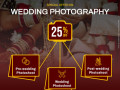 budget-friendly-wedding-photography-service-in-ahmedabad-small-0