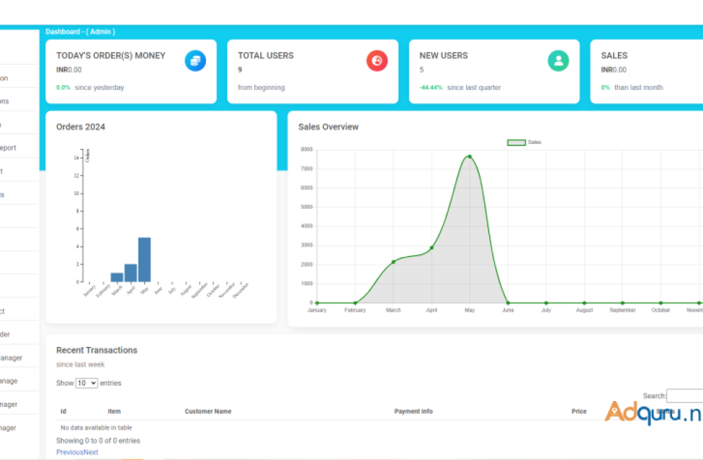 binary-mlm-ecommerce-plan-multilevel-binary-affiliate-tree-mlm-software-in-woocommerce-with-customization-big-2