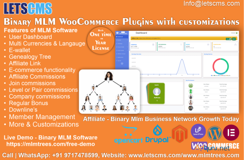 binary-mlm-ecommerce-plan-multilevel-binary-affiliate-tree-mlm-software-in-woocommerce-with-customization-big-1