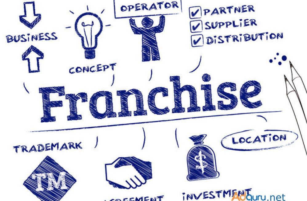 grab-franchisee-opportunity-available-call-7708244092-big-0