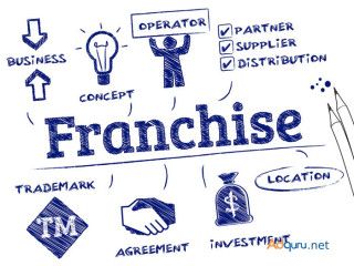 Wanted Franchisee All over INDIA for outsourcing BPO Projects