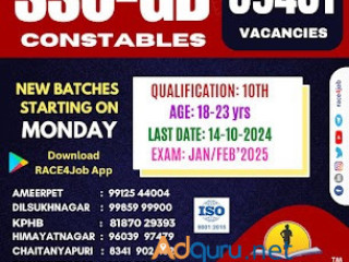 SSC Coaching in Hyderabad