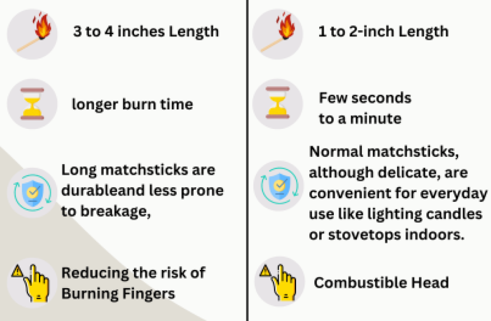 safety-matches-manufacture-in-india-big-0