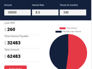 Gramin Bank Home Loan EMI Calculato