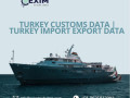 turkey-import-export-data-small-0