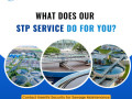 advanced-stp-services-through-facility-management-companies-in-bangalore-keerthisecurity-small-0