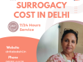 understanding-surrogacy-cost-in-india-dr-rita-bakshi-small-0