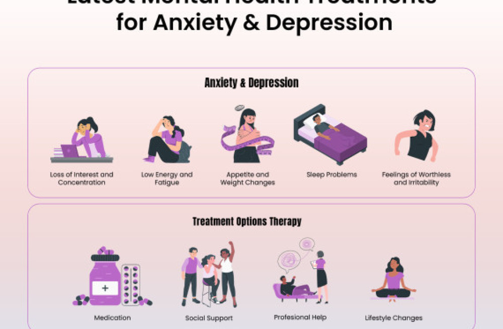 latest-mental-health-treatments-for-anxiety-depression-big-0