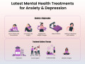 latest-mental-health-treatments-for-anxiety-depression-small-0