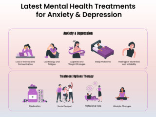 Latest Mental Health Treatments for Anxiety & Depression