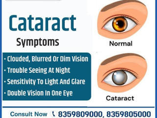 Are you Searching best cataract surgery treatment in Raipur? | Retivision Superspeciality Eye Centre