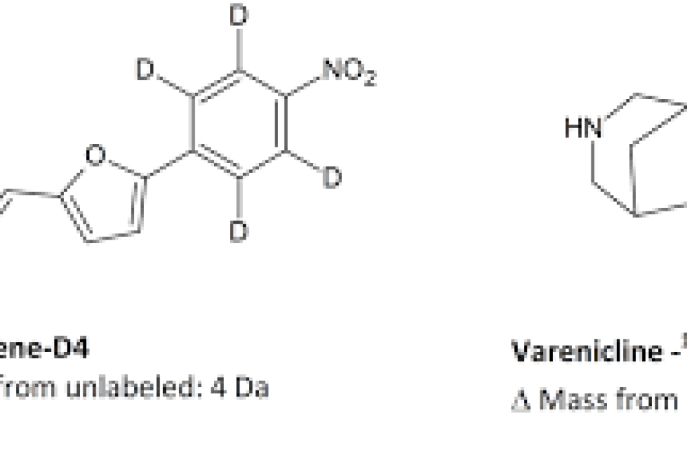 isotopically-labeled-standards-big-0