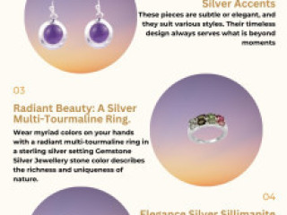 Gemstone Silver Jewellery manufacturer - Jdwarka