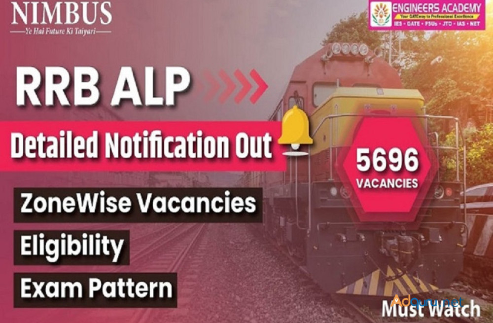 check-out-rrb-alp-2023-exam-pattern-complete-information-big-0