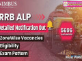 check-out-rrb-alp-2023-exam-pattern-complete-information-small-0