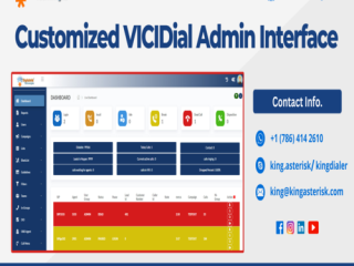 Customized VICIDIAL Admin Interface