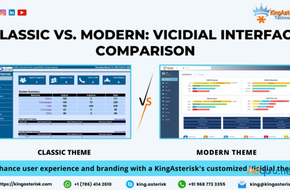 classic-vs-modern-vicidial-interface-comparison-big-0