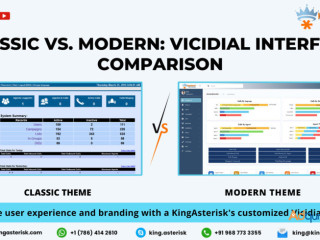 Classic Vs Modern VICIdial Interface Comparison!..