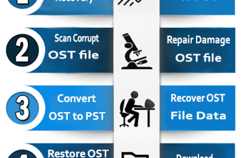 download-ost-to-pst-full-version-converter-software-big-0