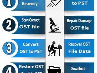 Download ost to pst full version converter software