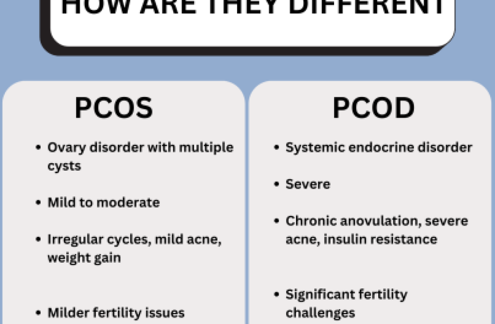 polycystic-ovarian-syndrome-treatment-in-usa-big-0