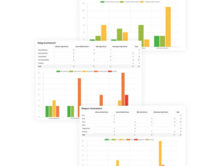 Client Management Software For Nonprofits