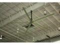 big-industrial-fan-manufacturers-small-0