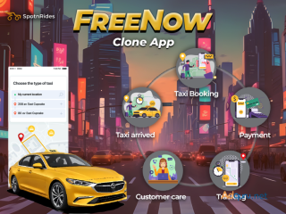 Uber Clone: Your Gateway to a Successful Ride-Hailing Business