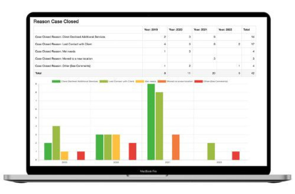 case-management-softwares-burlingame-big-0