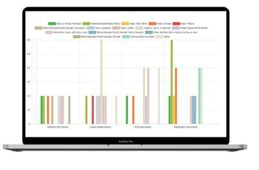 healthcare-case-management-software-big-0