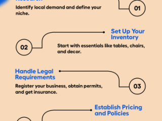 Guide: Start a Party Rental Business from Home