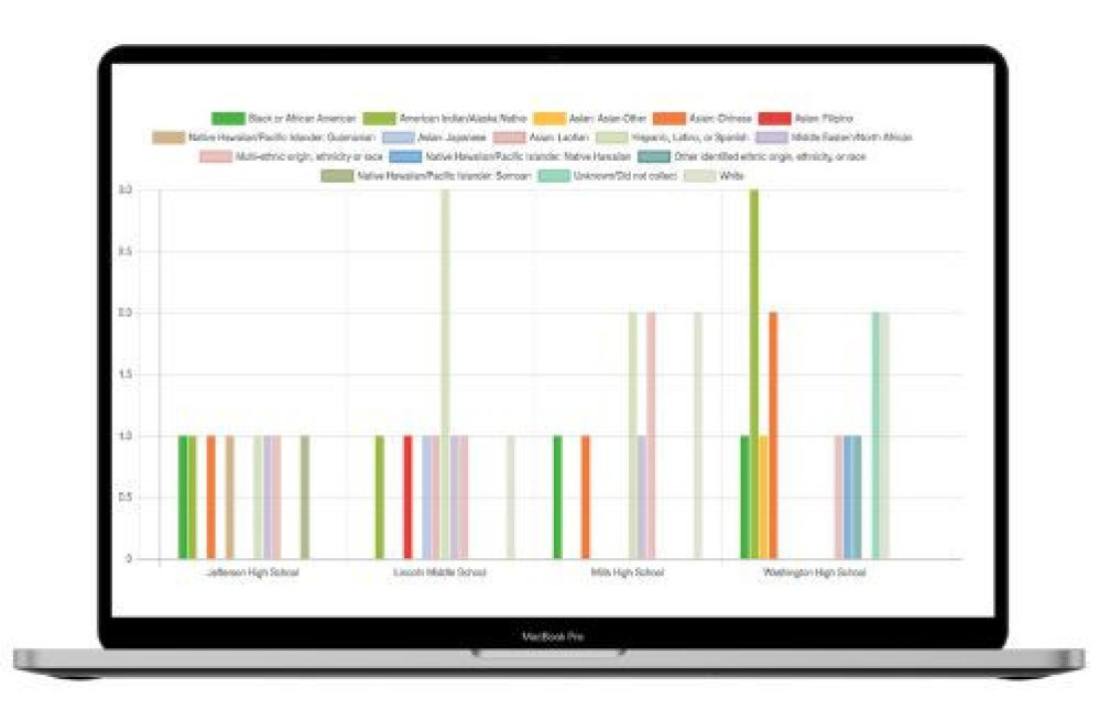 hospital-case-management-software-big-0