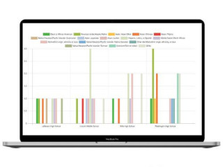 Hospital Case Management Software