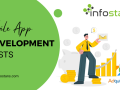 a-comprehensive-guide-to-mobile-app-development-costs-small-0