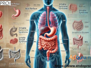 Early Digestive Disorders Symptoms Can Help Improve Gut Health